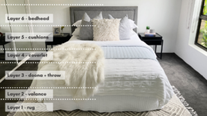 master bed styled in grey and light blue with pictured layers
